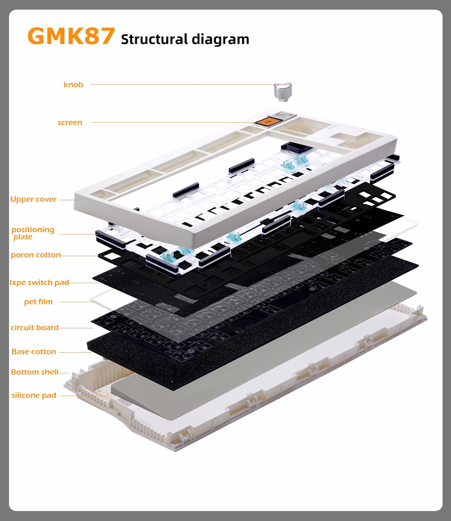 GMK87 Mechanical Keyboard Kit with Display Screen | RGB Backlit & Customizable